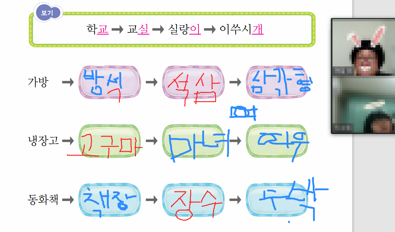 학교, 가방, 냉장고, 동화책과 연결되는 단어를 직접 써보는 어휘 수업